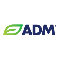 ADM