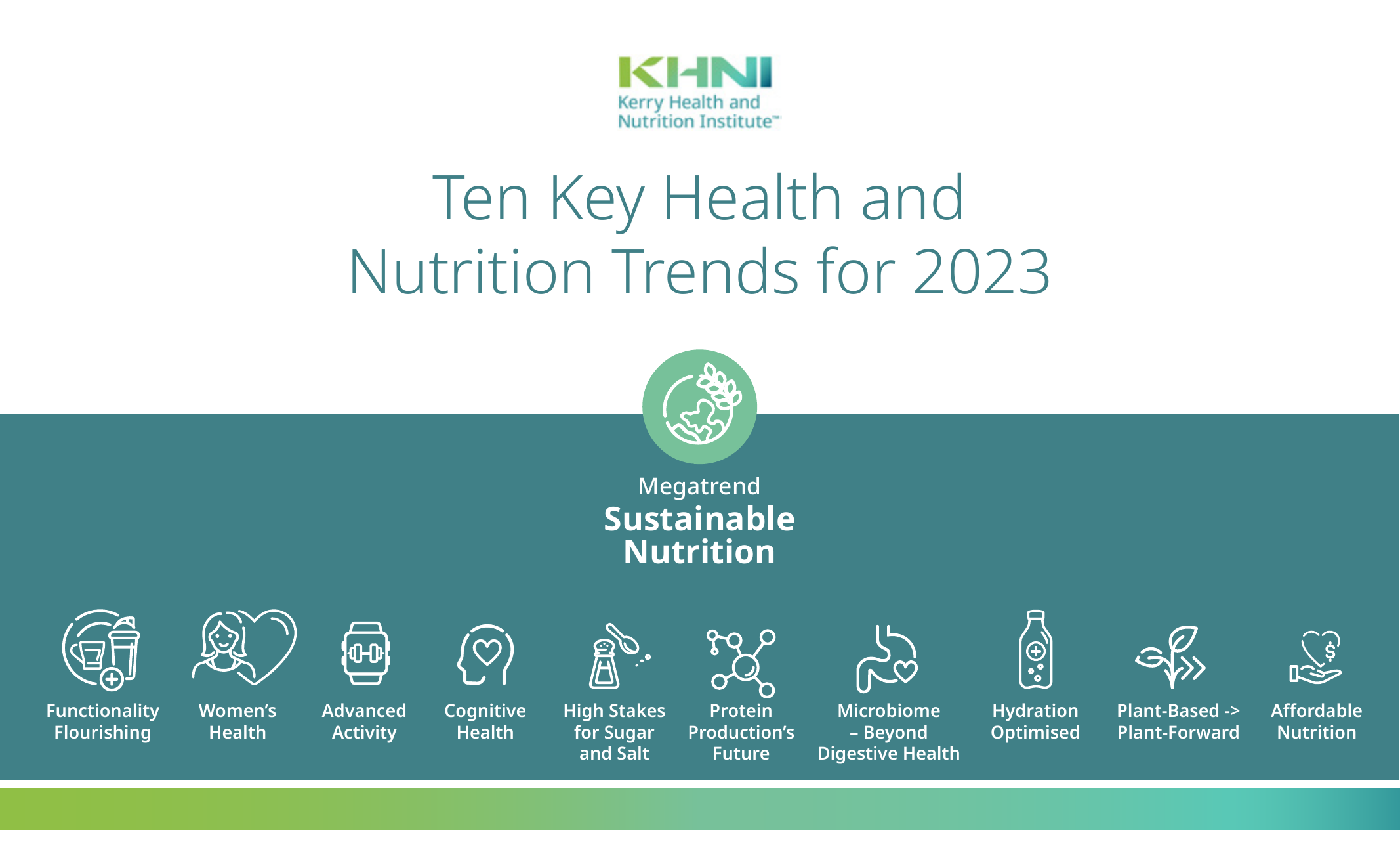 2023-Ten-Key-Health-and-Nutrition-Trends-Kerry-Health-and-Nutrition-Institute.png